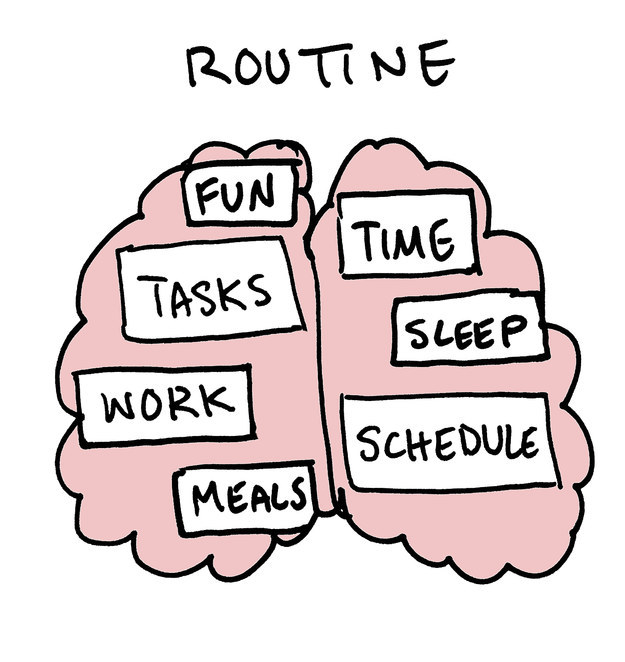 routine